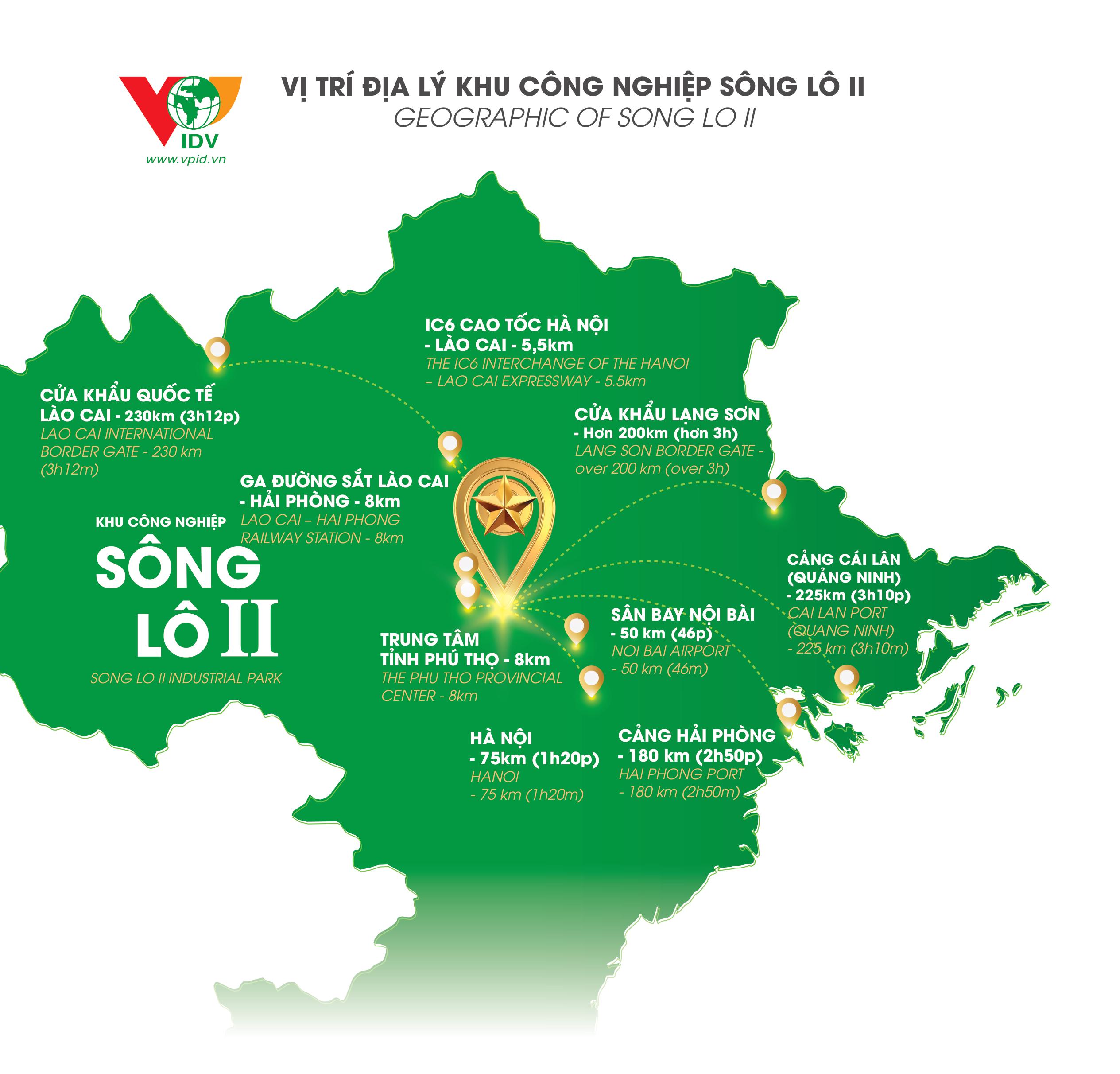 Vị trị địa lý KCN Sông Lô II